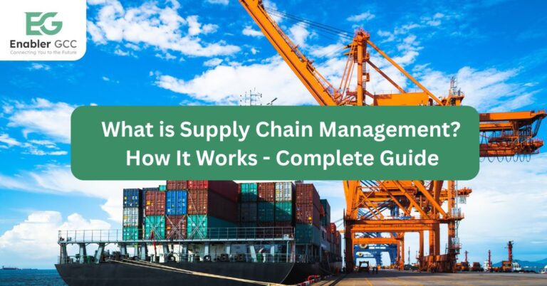 What is Supply Chain Management?