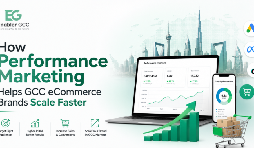 How Performance Marketing Helps GCC eCommerce Brands Scale Faster